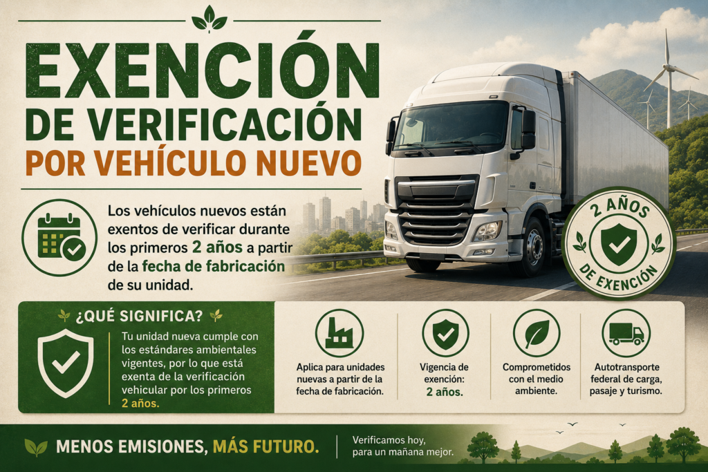 Infografía detallada sobre la exención de verificación vehicular de 2 años para camiones nuevos de autotransporte federal.